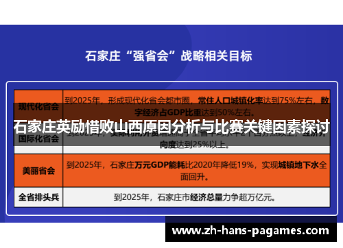 石家庄英励惜败山西原因分析与比赛关键因素探讨
