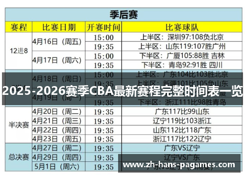 2025-2026赛季CBA最新赛程完整时间表一览 2025-2026赛季CBA最新赛程完整时间表一览