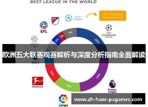 欧洲五大联赛观赛解析与深度分析指南全面解读 欧洲五大联赛观赛解析与深度分析指南全面解读