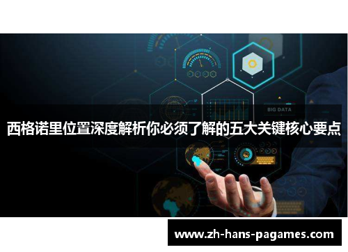 西格诺里位置深度解析你必须了解的五大关键核心要点 西格诺里位置深度解析你必须了解的五大关键核心要点