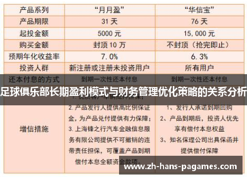 足球俱乐部长期盈利模式与财务管理优化策略的关系分析 足球俱乐部长期盈利模式与财务管理优化策略的关系分析