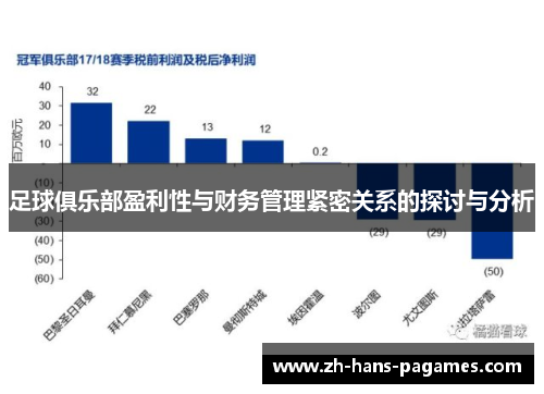 足球俱乐部盈利性与财务管理紧密关系的探讨与分析 足球俱乐部盈利性与财务管理紧密关系的探讨与分析