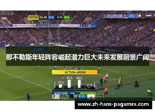 那不勒斯年轻阵容崛起潜力巨大未来发展前景广阔 那不勒斯年轻阵容崛起潜力巨大未来发展前景广阔