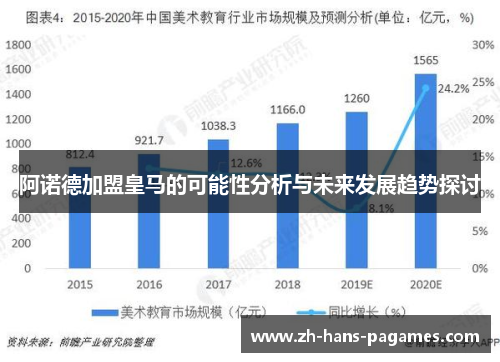 阿诺德加盟皇马的可能性分析与未来发展趋势探讨 阿诺德加盟皇马的可能性分析与未来发展趋势探讨