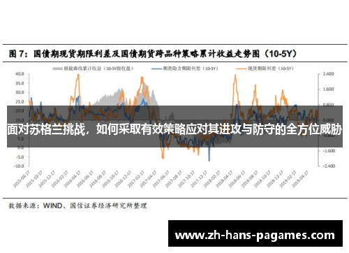 面对苏格兰挑战,如何采取有效策略应对其进攻与防守的全方位威胁 面对苏格兰挑战,如何采取有效策略应对其进攻与防守的全方位威胁