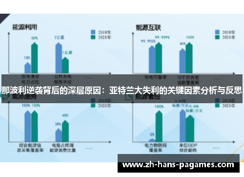 那波利逆袭背后的深层原因:亚特兰大失利的关键因素分析与反思 那波利逆袭背后的深层原因:亚特兰大失利的关键因素分析与反思