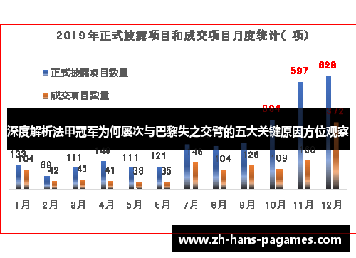 深度解析法甲冠军为何屡次与巴黎失之交臂的五大关键原因方位观察
