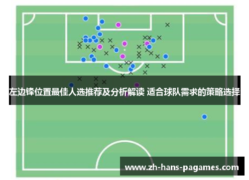 左边锋位置最佳人选推荐及分析解读 适合球队需求的策略选择