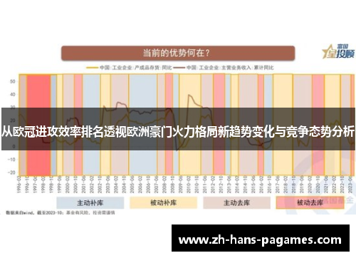 从欧冠进攻效率排名透视欧洲豪门火力格局新趋势变化与竞争态势分析