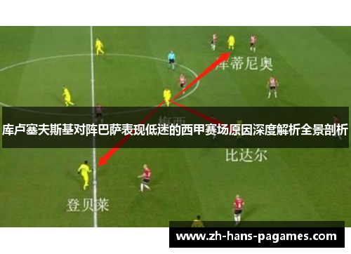 库卢塞夫斯基对阵巴萨表现低迷的西甲赛场原因深度解析全景剖析