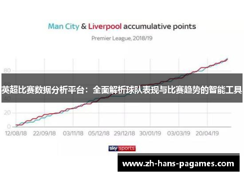 英超比赛数据分析平台：全面解析球队表现与比赛趋势的智能工具