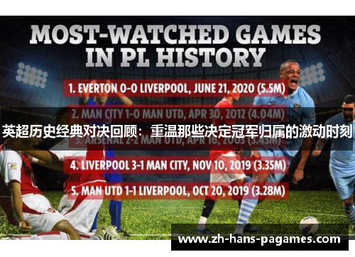 英超历史经典对决回顾：重温那些决定冠军归属的激动时刻