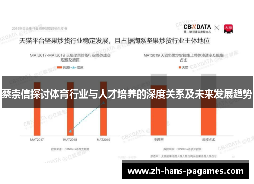 蔡崇信探讨体育行业与人才培养的深度关系及未来发展趋势