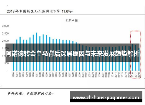 阿诺德转会皇马背后深层原因与未来发展趋势解析