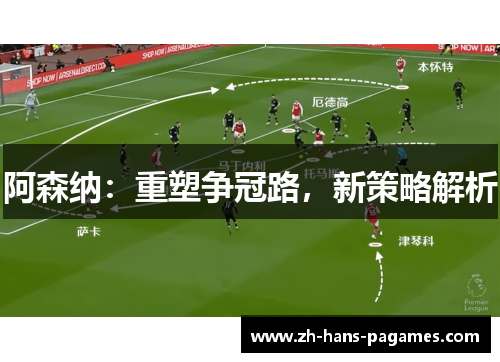阿森纳：重塑争冠路，新策略解析